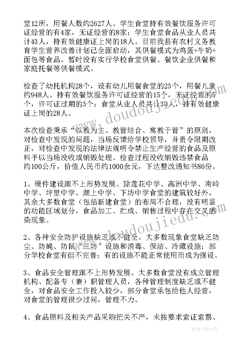 最新学校食堂专项检查 学校食堂食品安全专项检查简报(优秀5篇)