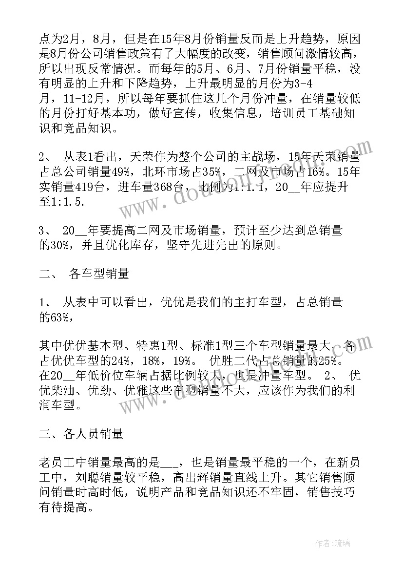 2023年汽车资源整合销售好做吗 汽车销售部年度销售工作总结报告(模板8篇)