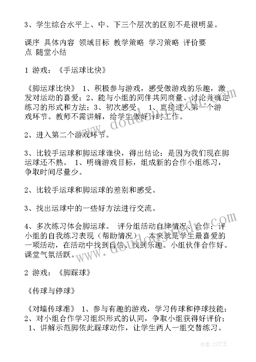 最新足球赛简报(精选5篇)