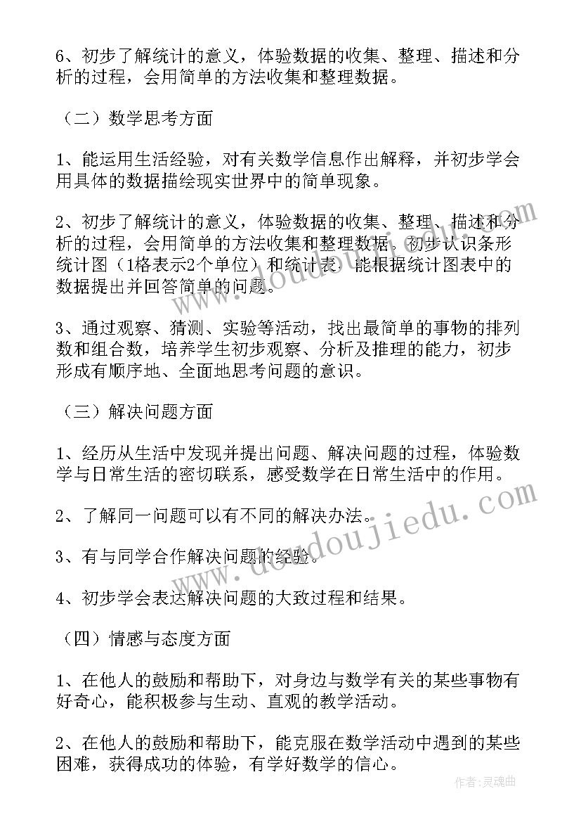 最新二年级下学期数学计划 二年级下学期数学教学计划(汇总9篇)