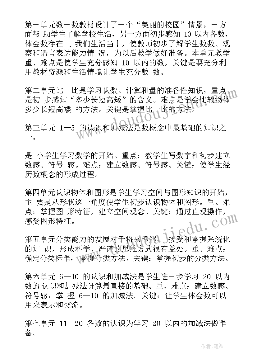 2023年一年级数学人教版教学计划 人教版一年级数学教学计划(实用6篇)