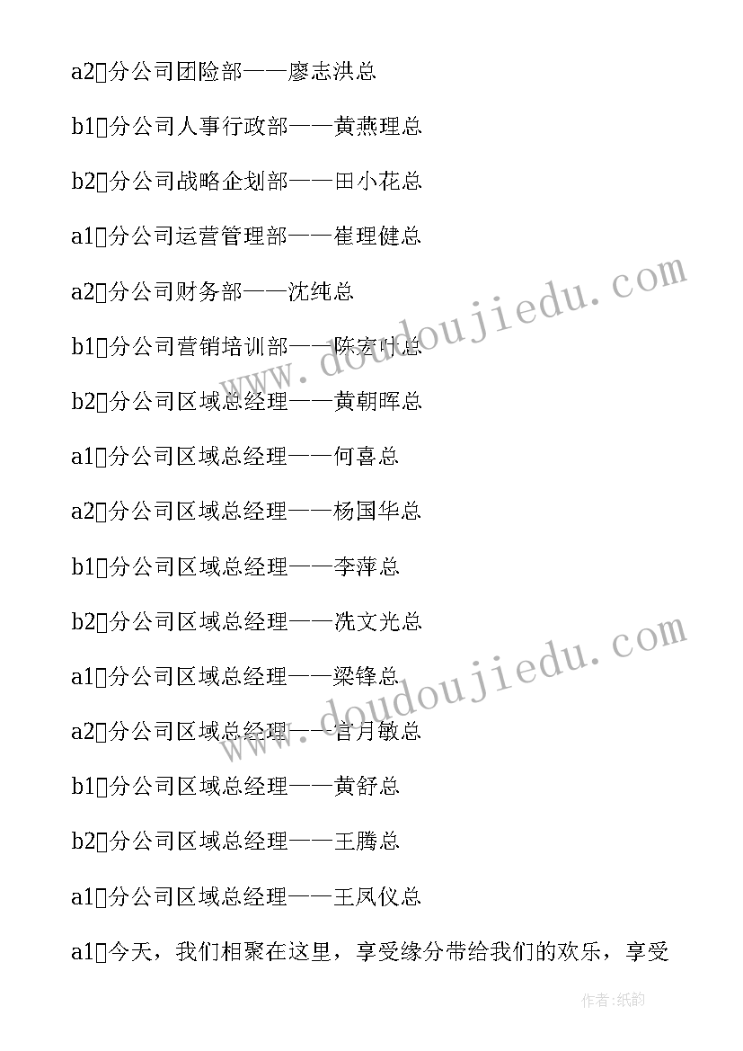 最新年度总结会主持开场白 年度工作总结会议主持稿(模板5篇)