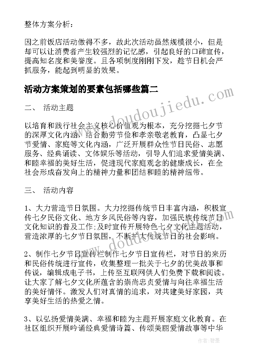 2023年活动方案策划的要素包括哪些(大全8篇)