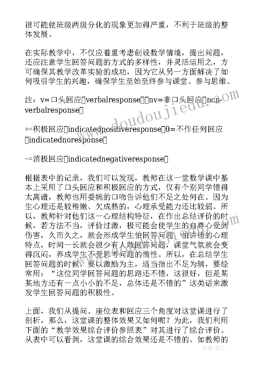 2023年初中数学远程研修观评课报告 初中远程研修观课报告(实用5篇)