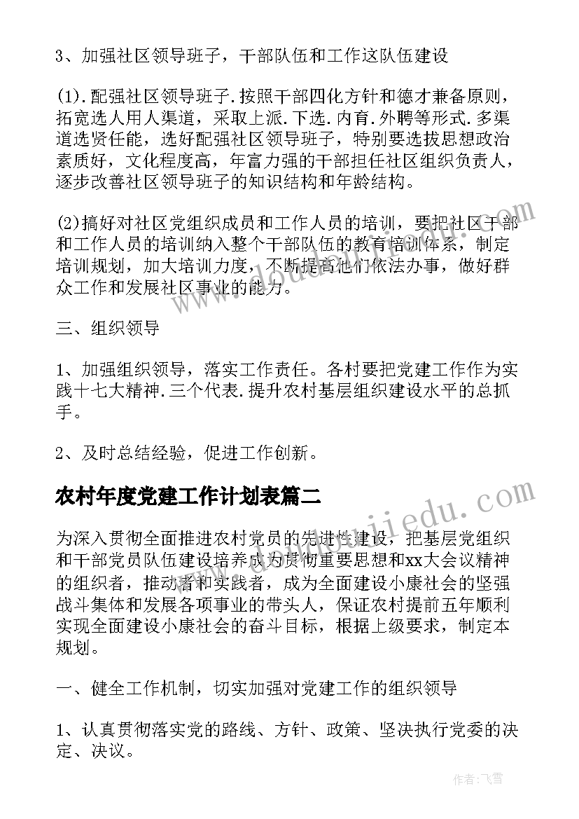 2023年农村年度党建工作计划表(精选7篇)