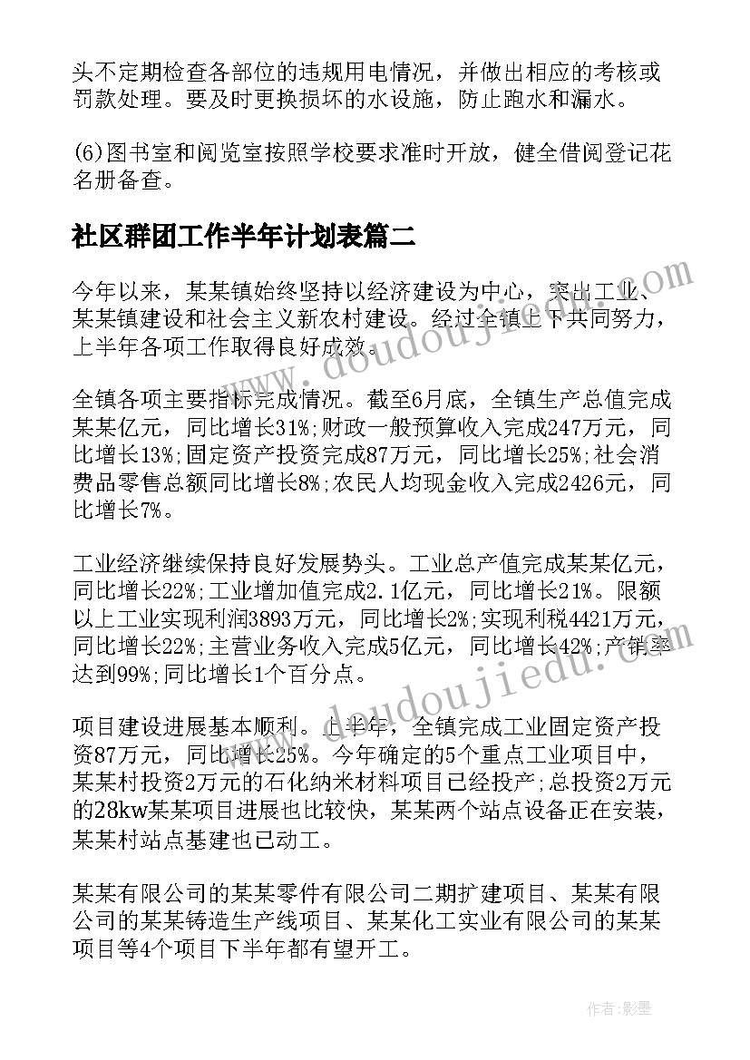 2023年社区群团工作半年计划表(优质10篇)