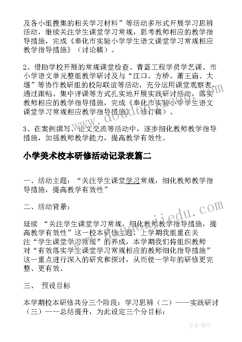 最新小学美术校本研修活动记录表 校本研修活动方案(模板5篇)