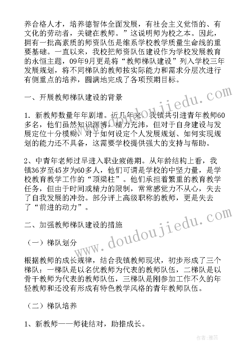 最新小学美术校本研修活动记录表 校本研修活动方案(模板5篇)