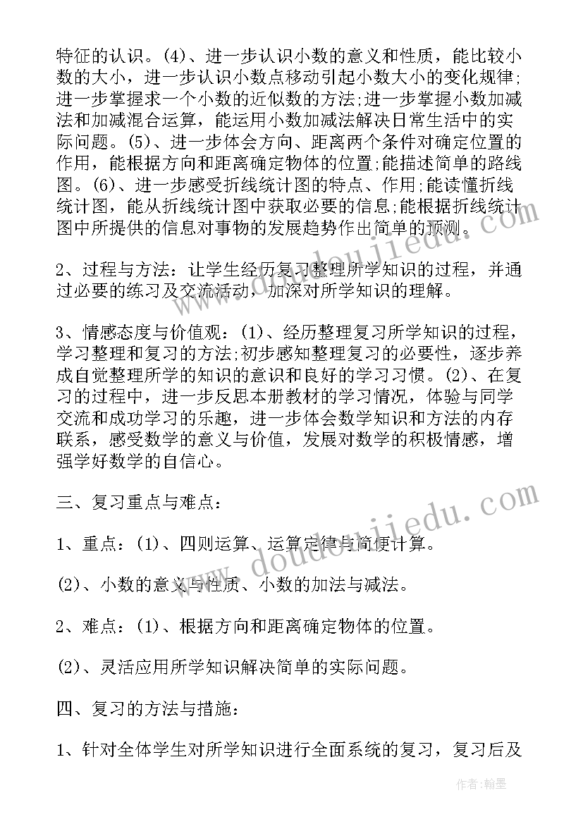 四年级下数学学期计划 小学四年级期末数学复习计划(通用6篇)