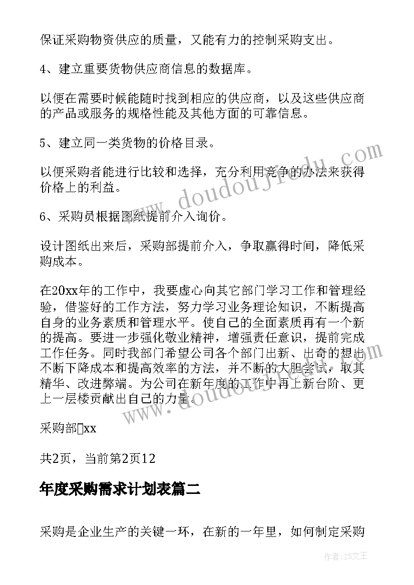 年度采购需求计划表(模板5篇)