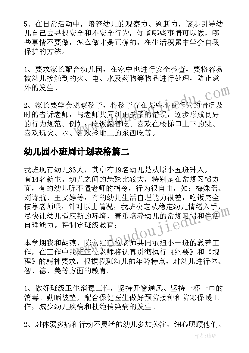 最新幼儿园小班周计划表格 幼儿园小班周计划(大全7篇)