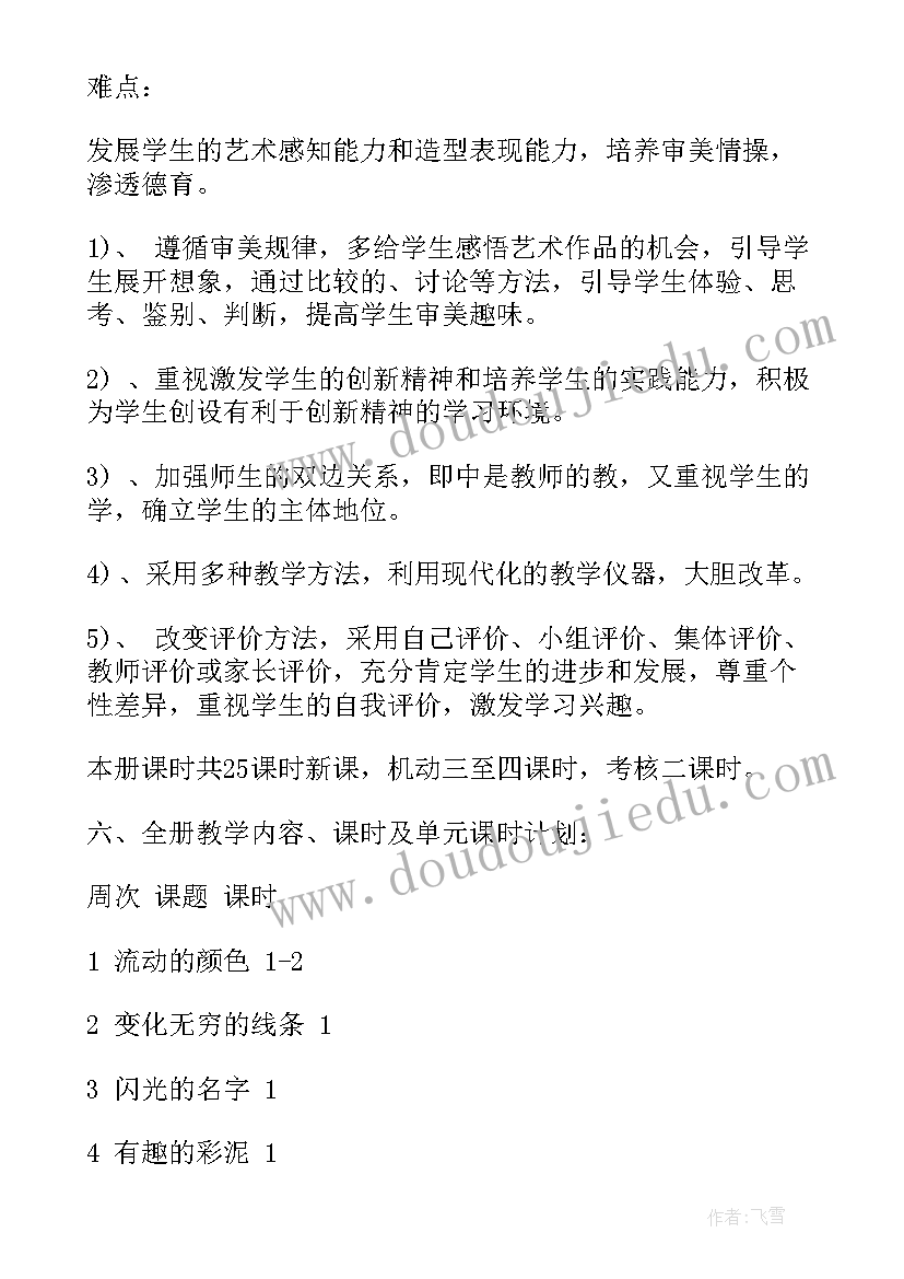 最新二年级学科教学计划数学(精选5篇)