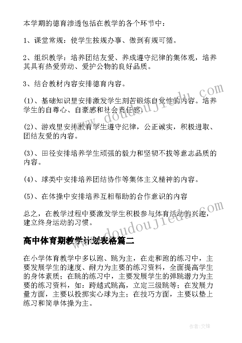 最新高中体育期教学计划表格 小学体育教学计划表(通用7篇)