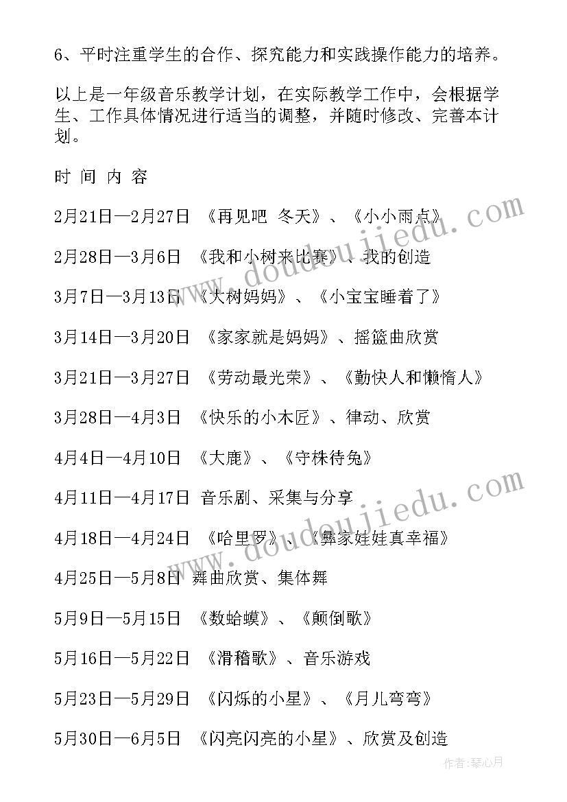 最新小学新课程标准培训心得(汇总9篇)