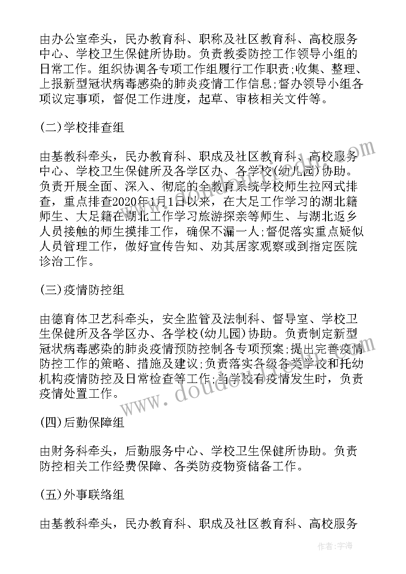 社区重点人群管控方案(通用5篇)