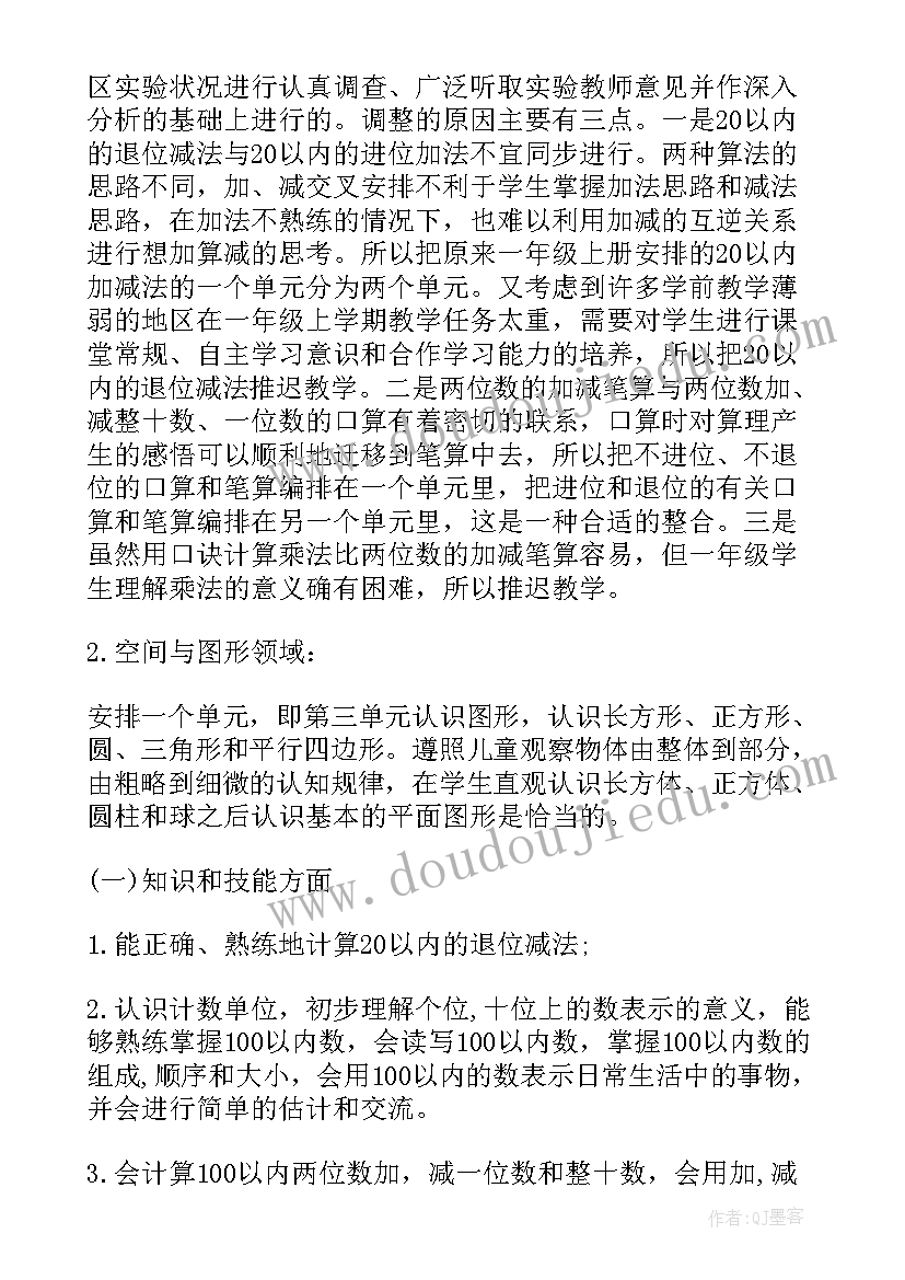 小学数学教师个人研修总结(通用5篇)