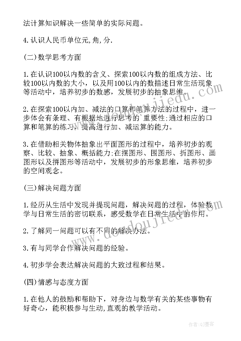 小学数学教师个人研修总结(通用5篇)