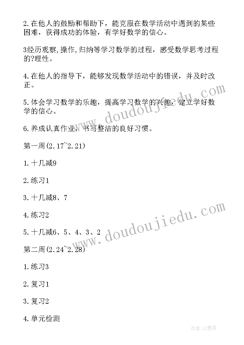 小学数学教师个人研修总结(通用5篇)