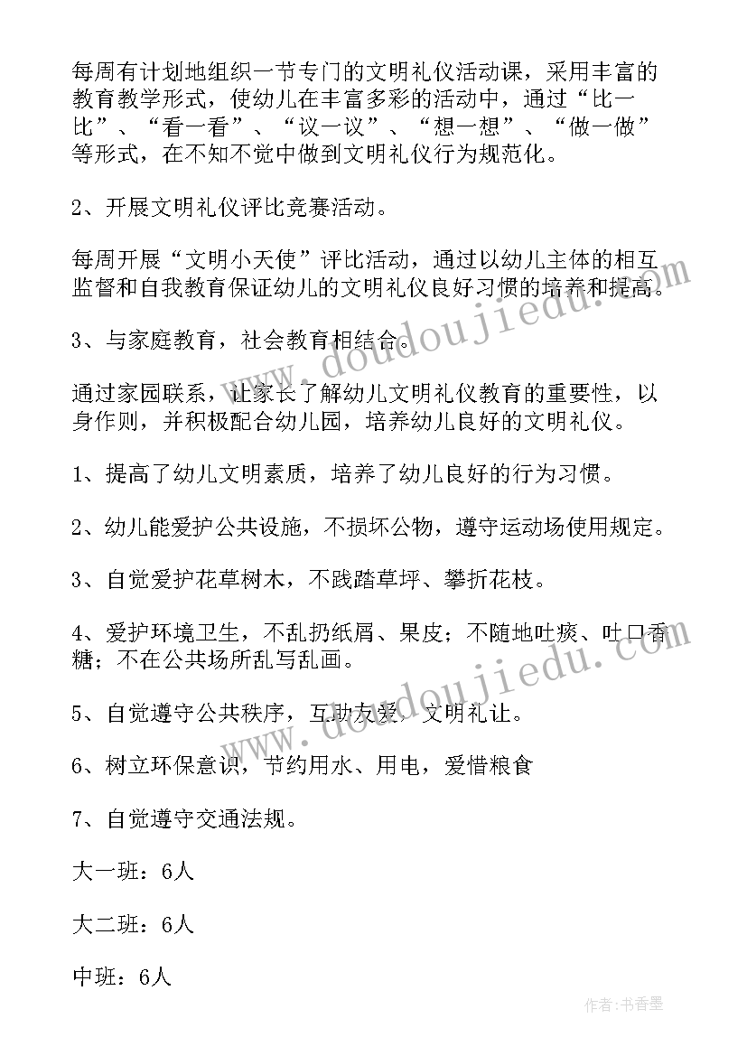 2023年幼儿礼仪专题总结(优秀5篇)