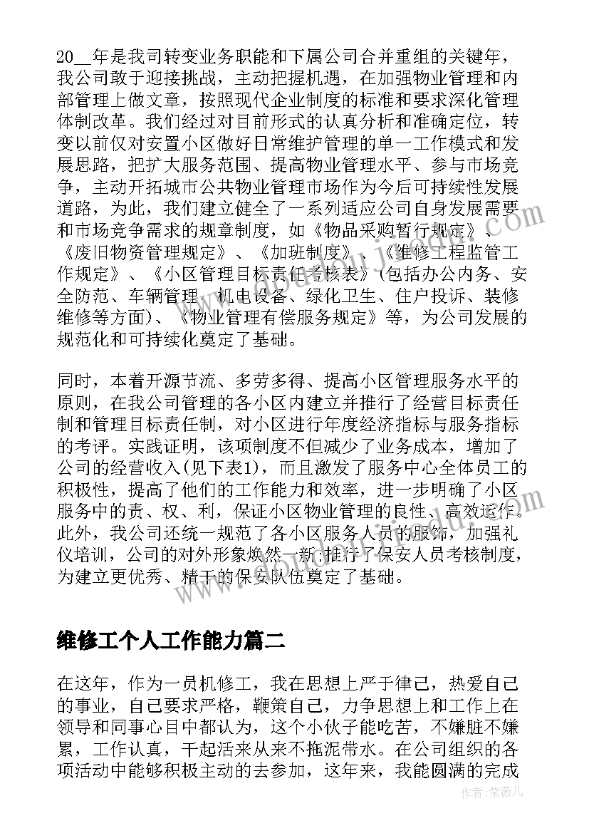 维修工个人工作能力 维修工年终个人工作总结(通用5篇)