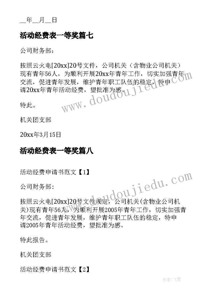 2023年活动经费表一等奖 活动经费申请书(大全10篇)