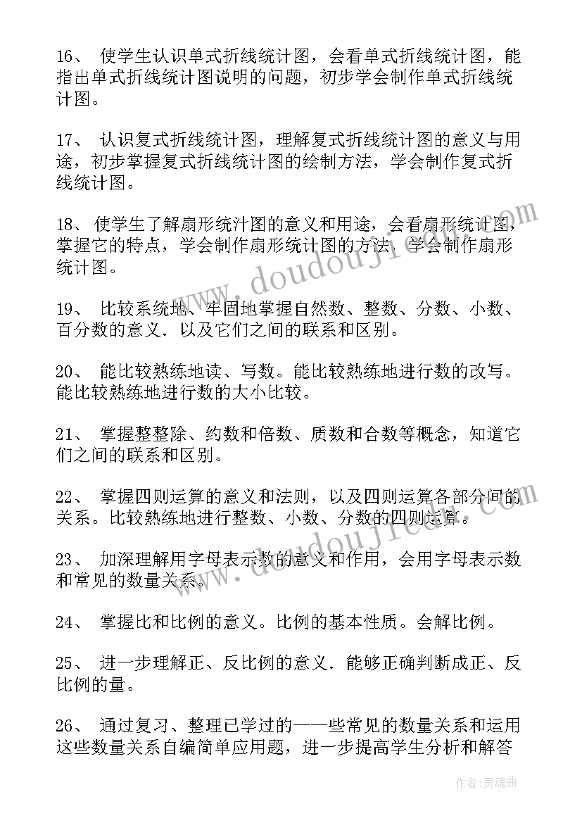 2023年小学数学六年级单元计划 小学六年级数学教学计划(优质9篇)