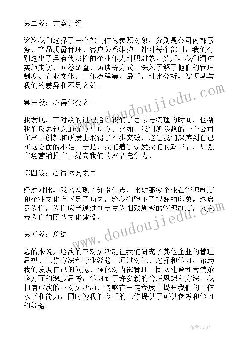 2023年组织党员看电影活动方案 内控合规心得体会活动方案(优质7篇)