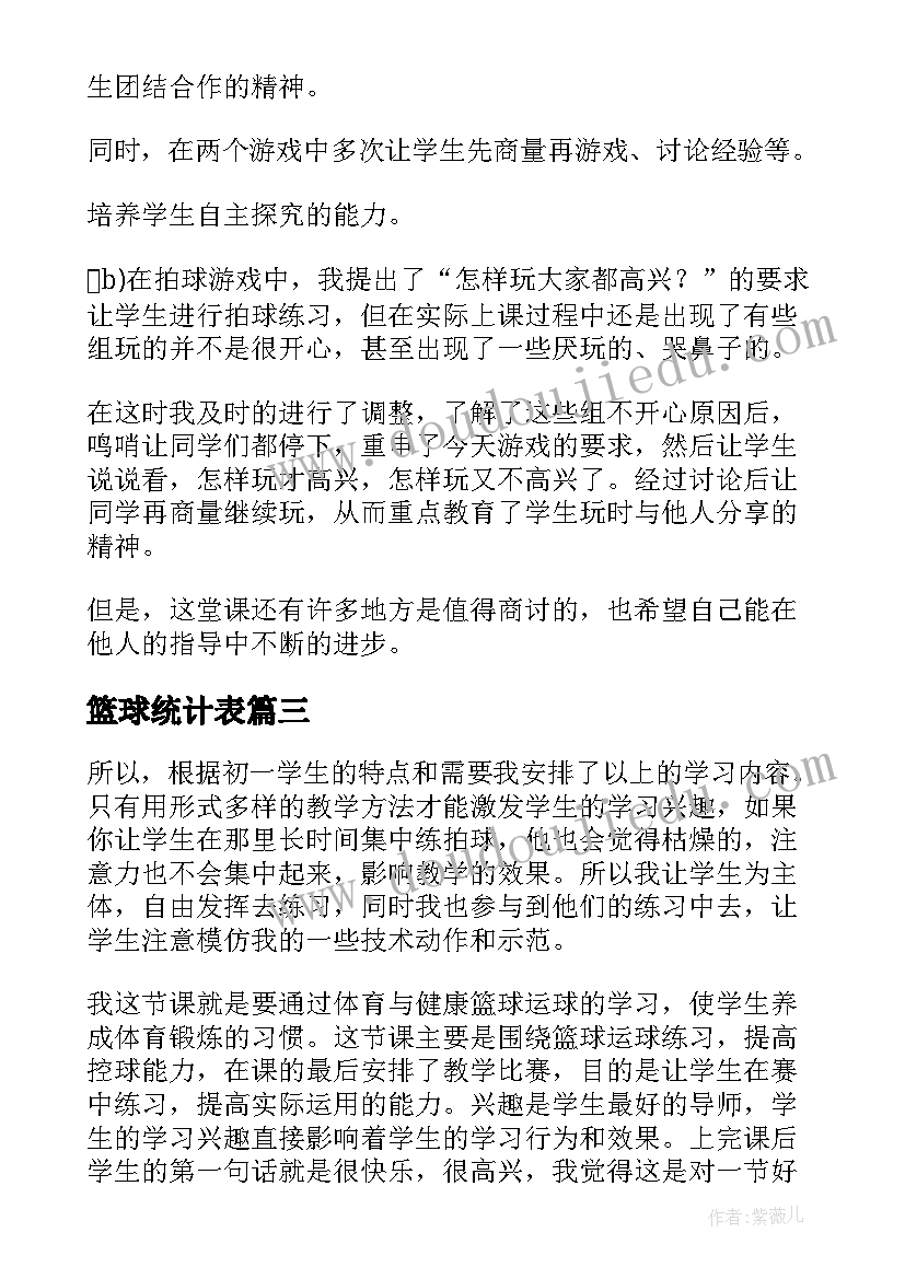 最新篮球统计表 篮球运动教学反思(模板7篇)