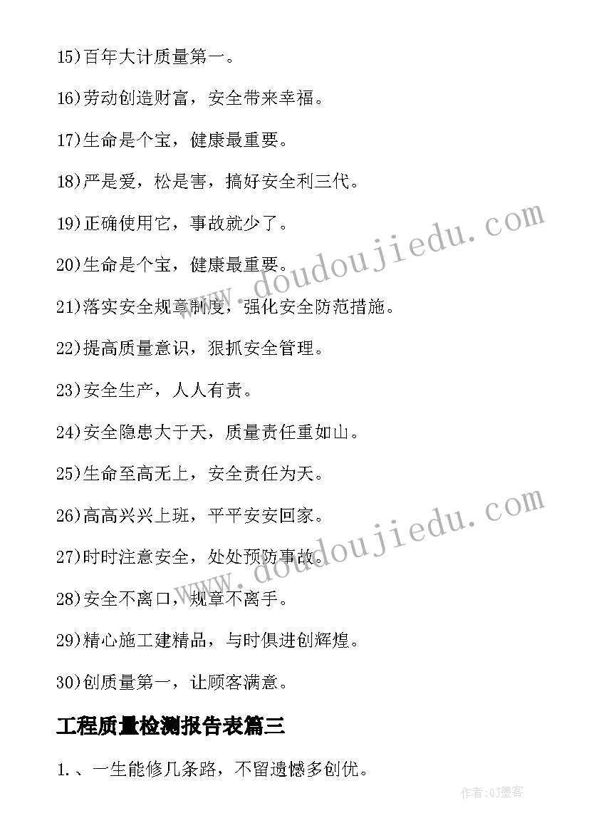 工程质量检测报告表 建筑工地质量安全标语(大全5篇)