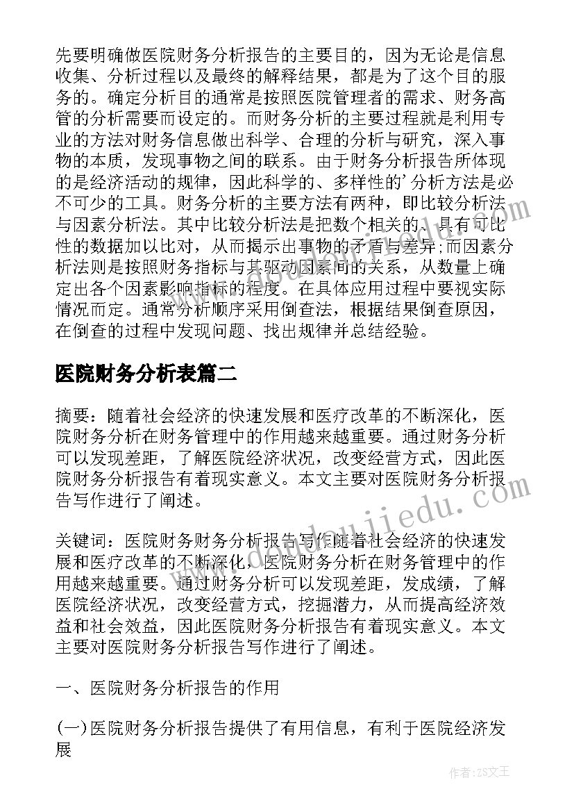 最新医院财务分析表 医院财务分析报告的写作要求(实用7篇)