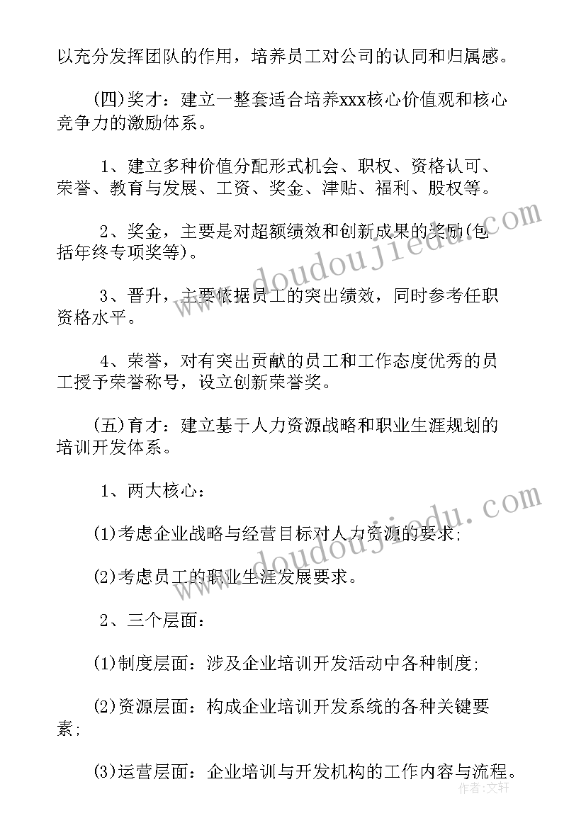 2023年行政人力资源年终报告总结(实用6篇)