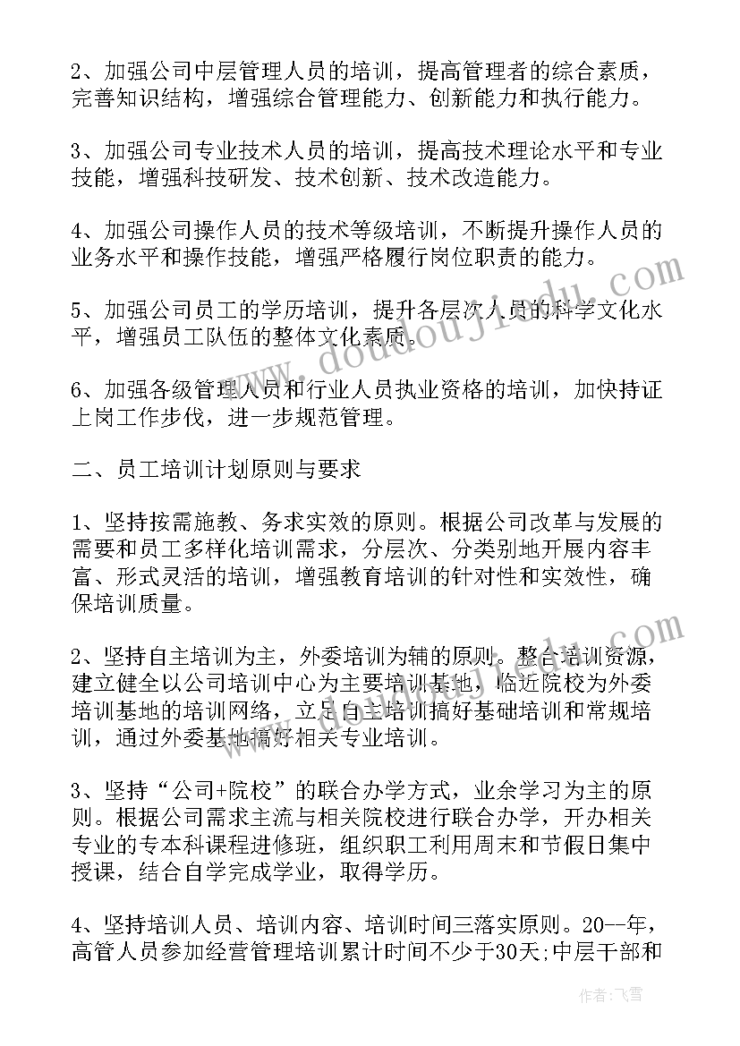 最新吊车培训总结(大全6篇)