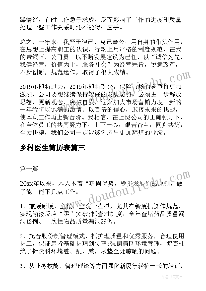 乡村医生简历表 乡村医生个人培训工作总结(优质5篇)