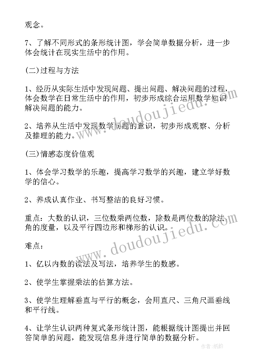 小学艺术节感想感悟 小学艺术节感想(模板5篇)