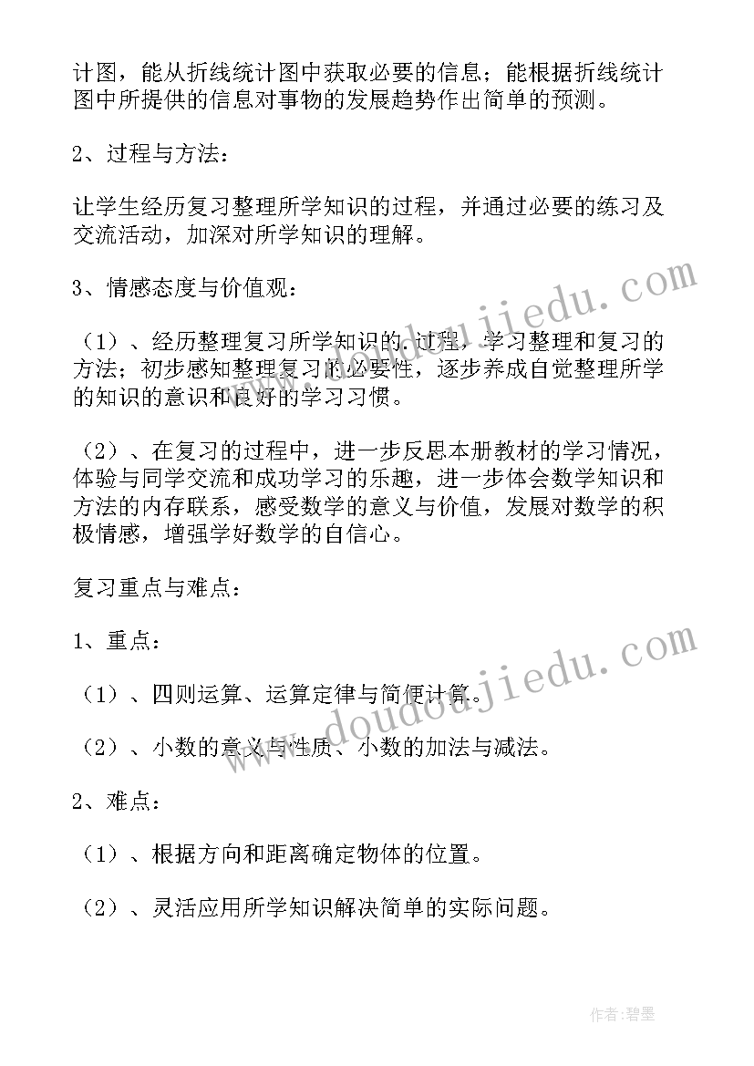 超市个人原因辞职信(精选5篇)