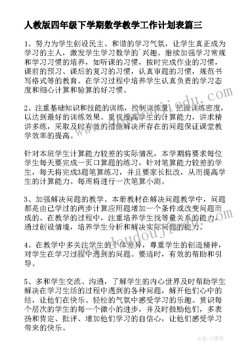 最新人教版四年级下学期数学教学工作计划表 四年级下学期数学教学工作计划(汇总5篇)