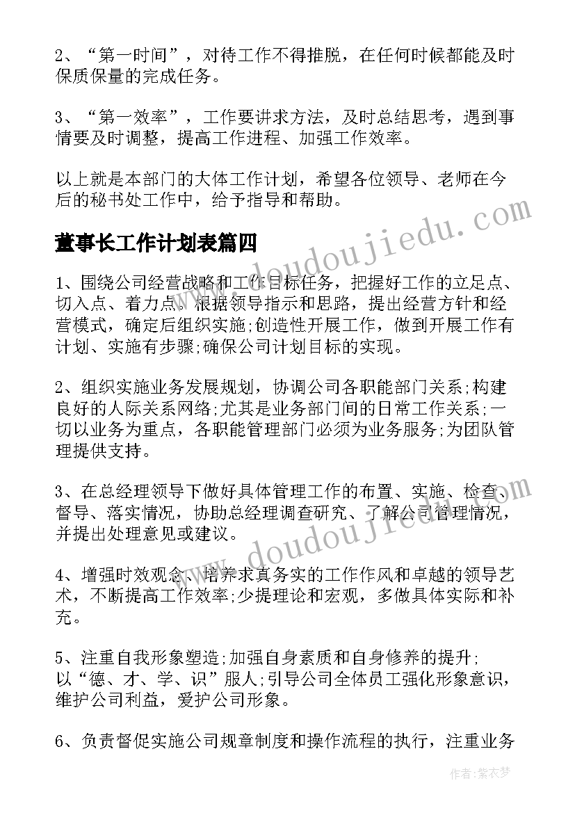 2023年董事长工作计划表(实用8篇)