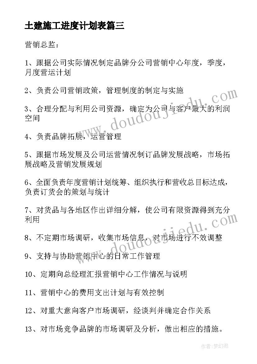 土建施工进度计划表 施工进度计划表总结(汇总5篇)