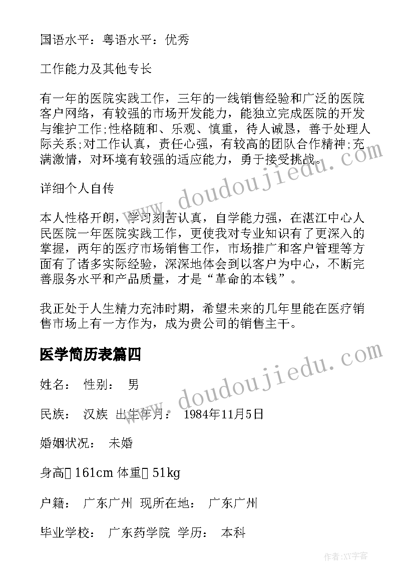 2023年医学简历表(模板5篇)