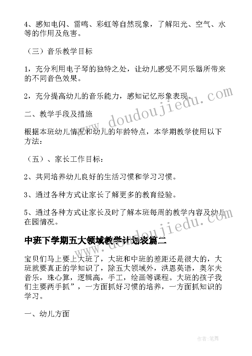 最新中班下学期五大领域教学计划表(通用5篇)