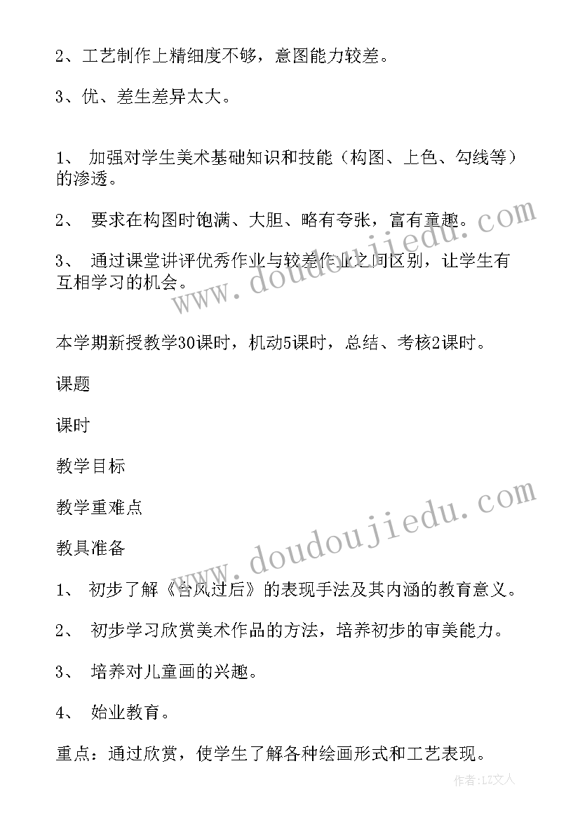 2023年苏教版小学美术教材梳理 小学美术教学计划(优秀5篇)