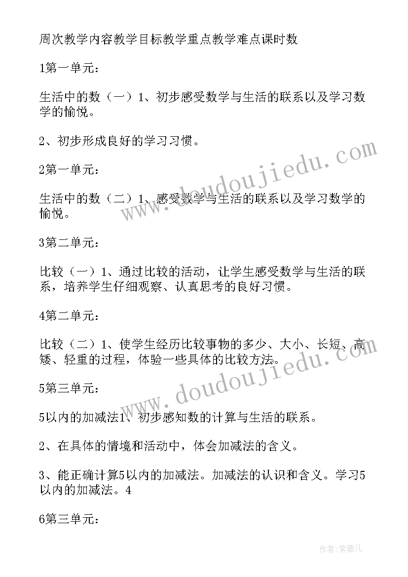 最新北师大版一年级数学进度表 北师大一年级数学教学计划(大全10篇)