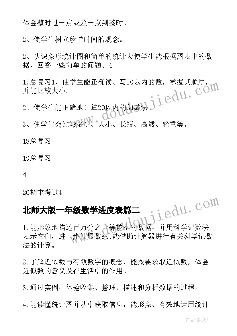 最新北师大版一年级数学进度表 北师大一年级数学教学计划(大全10篇)