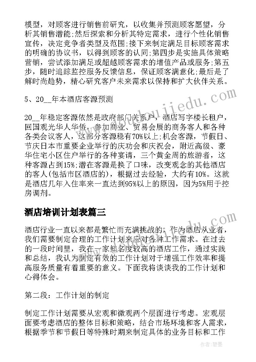 酒店培训计划表 酒店计划卫生心得体会(优质5篇)