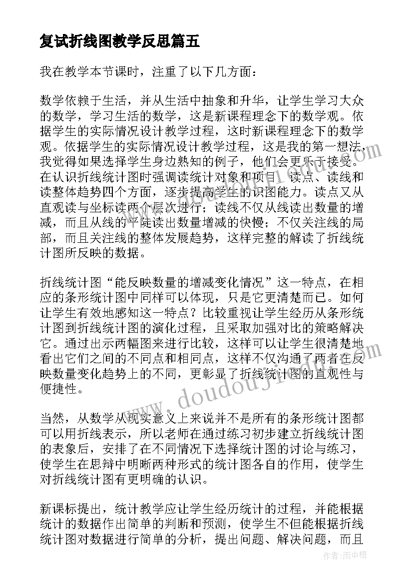 2023年复试折线图教学反思(汇总7篇)