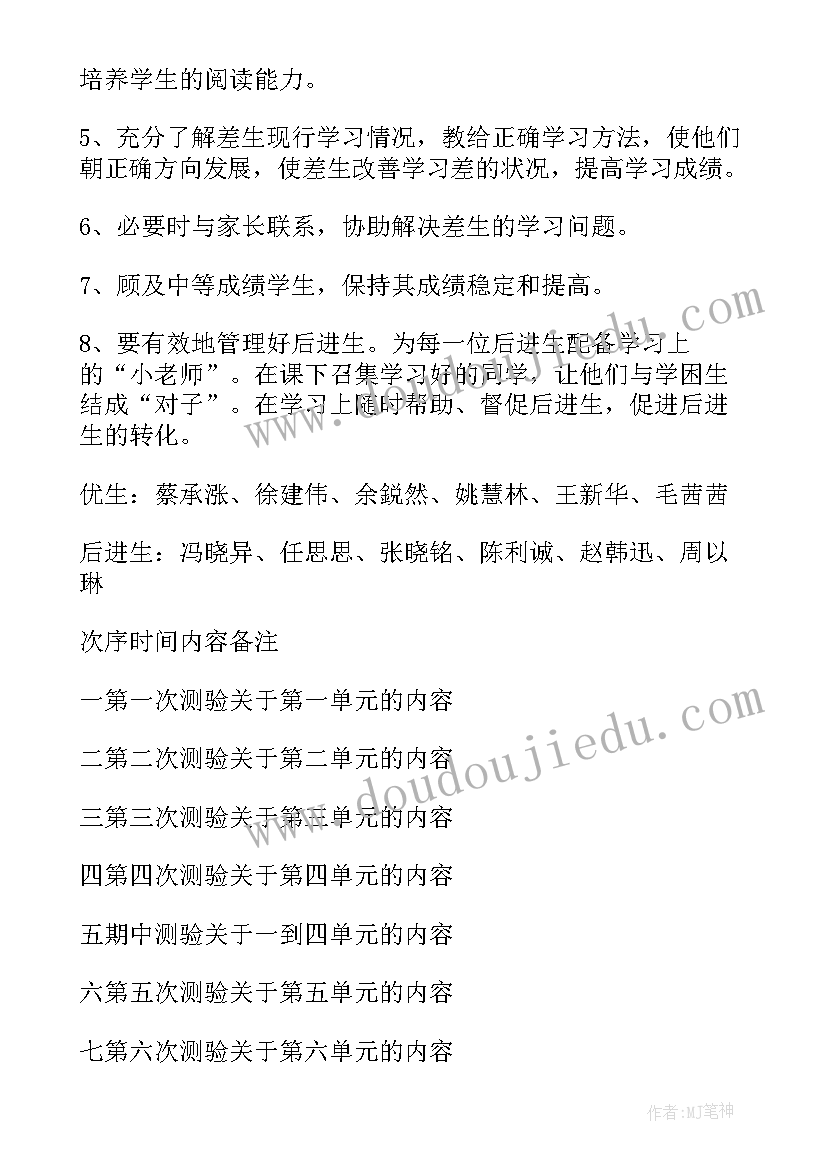 2023年五年级语文生字 五年级语文教学计划(优秀8篇)