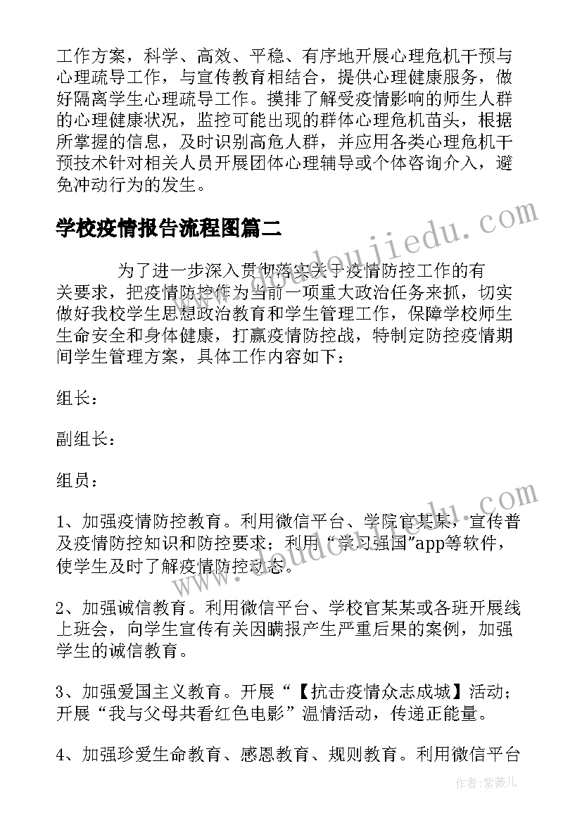 最新学校疫情报告流程图 学校疫情报告制度及流程(实用5篇)