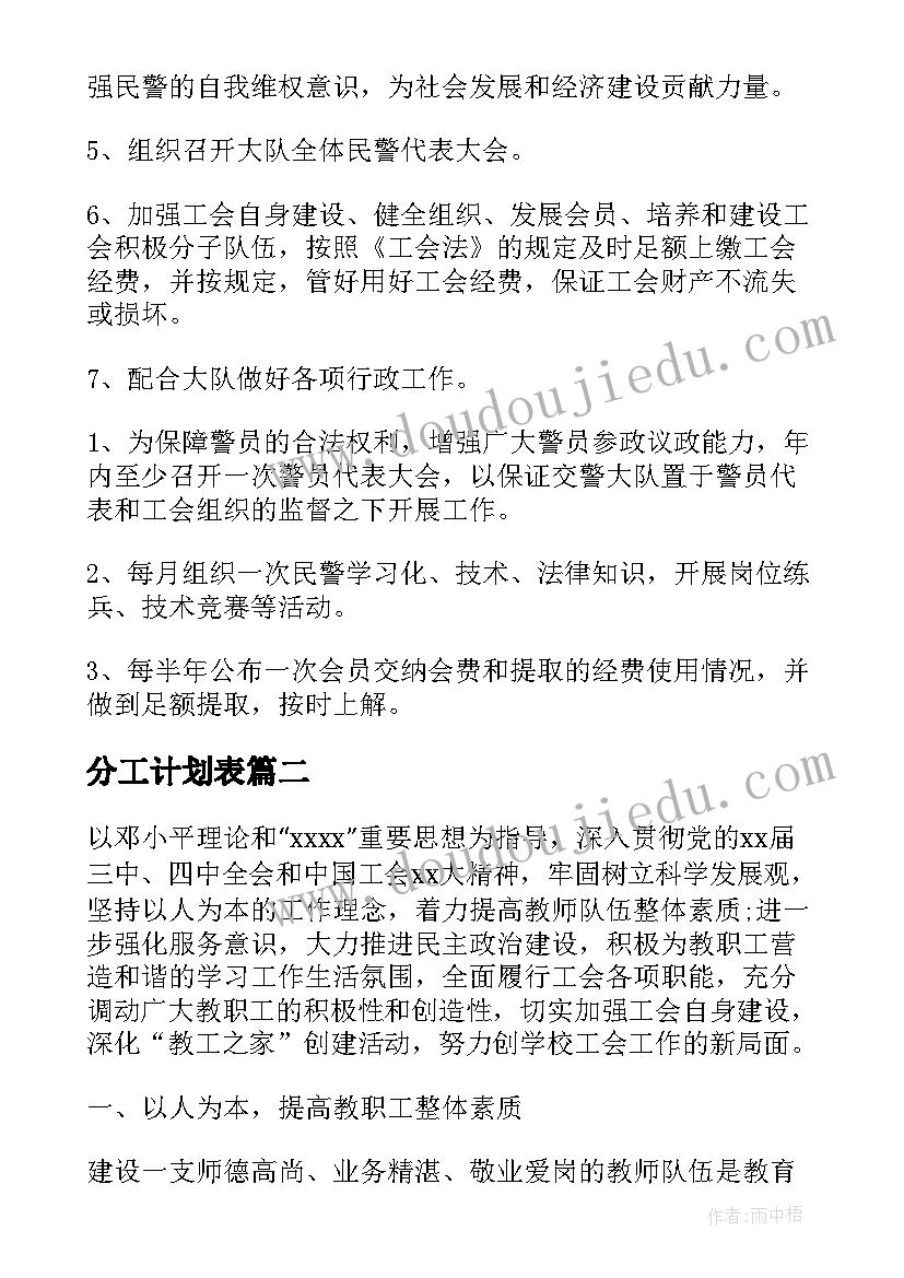 2023年社区志愿服务活动美篇 社区志愿者服务活动总结(汇总5篇)