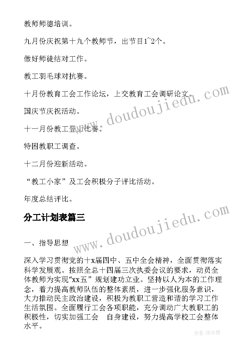 2023年社区志愿服务活动美篇 社区志愿者服务活动总结(汇总5篇)