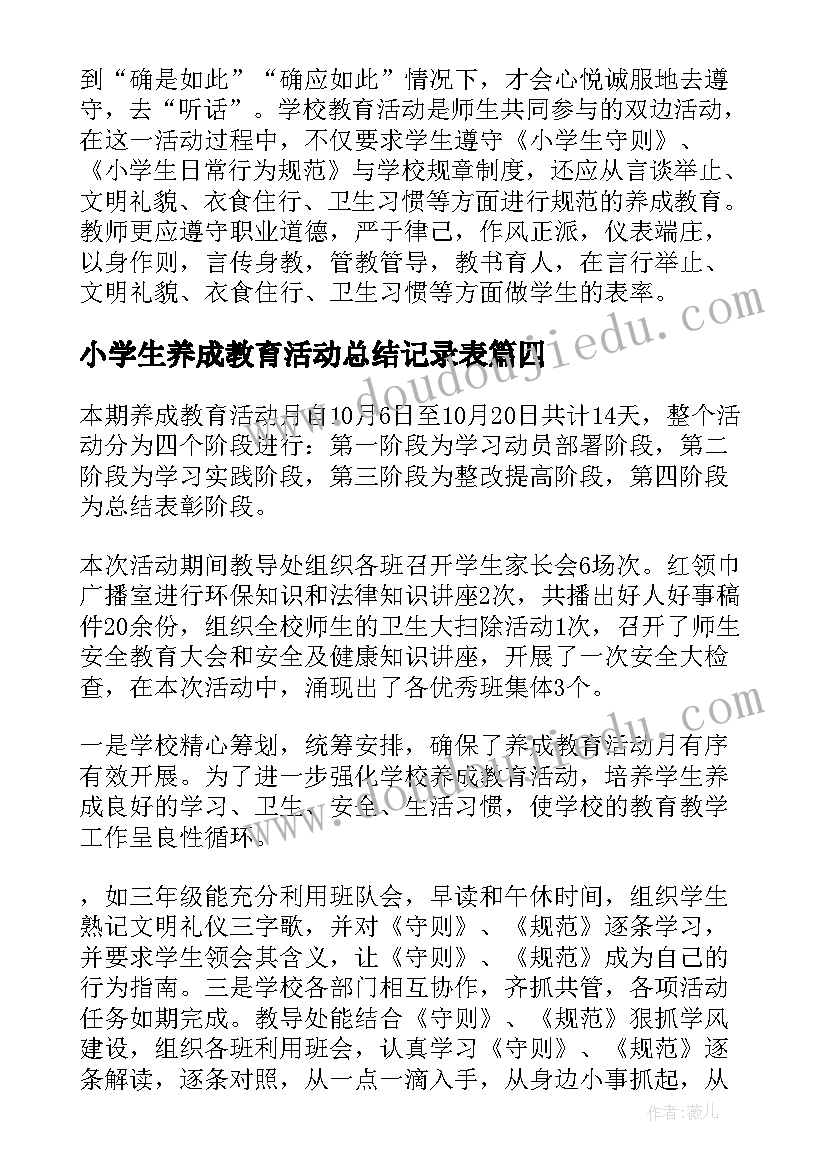 小学生养成教育活动总结记录表 养成教育活动总结(实用6篇)